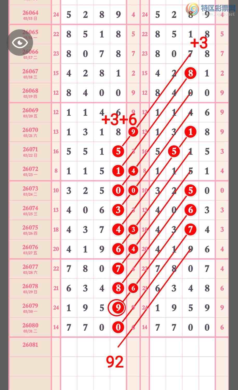 [������] 26081�ڣ�����ֻ��ͷ����һ���ġ�ͼ�桿242 / ����:��5ר�� / ����ID:1235295