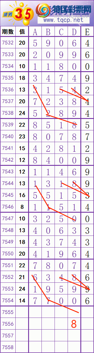 [������] 26081�ڣ������ۻ��������β��15���У���ͼ�桿265 / ����:�����ۻ�. / ����ID:1234931