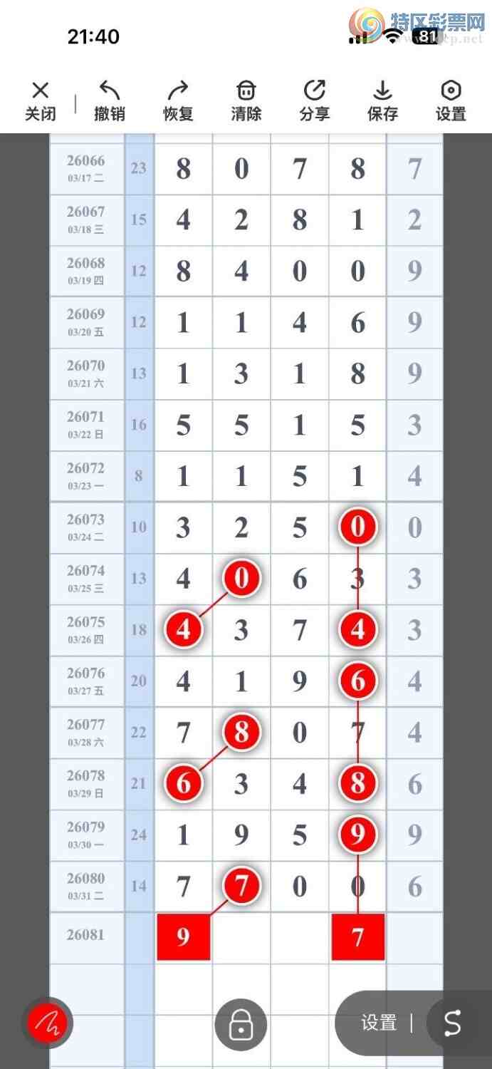 [������] 26081�ڣ��ϳ�ͷ��ѡ�룬���ڵ���һ��ͷ����ͼ�桿953 / ����:ҹҹ���� / ����ID:1234949