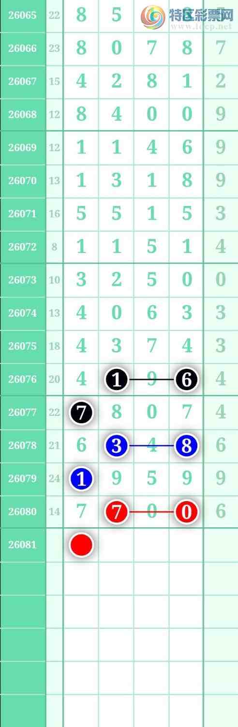 [������] 26081�ڣ���ѡͼ��675 / ����:������ / ����ID:1235301