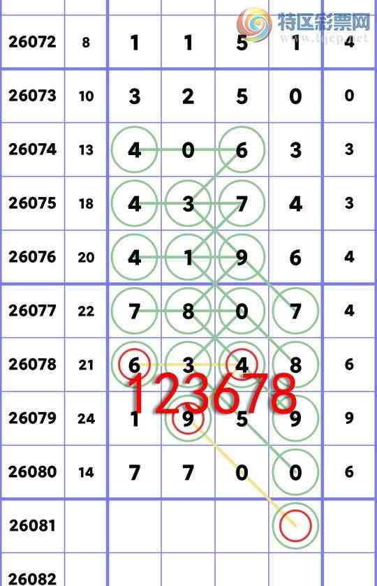 [������] 26081�ڣ���������1XX9,��6XX8,��4XX6,��4XX3,��3XX0,��1XX1,[ͼ��]867 / ����:���º� / ����ID:1235159