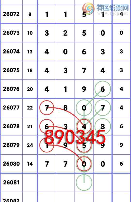 [������] 26081�ڣ�����ͳ��β:3������,1����,3����,1����,1����,4����,1��[ͼ��]906 / ����:�����Ź� / ����ID:1235137