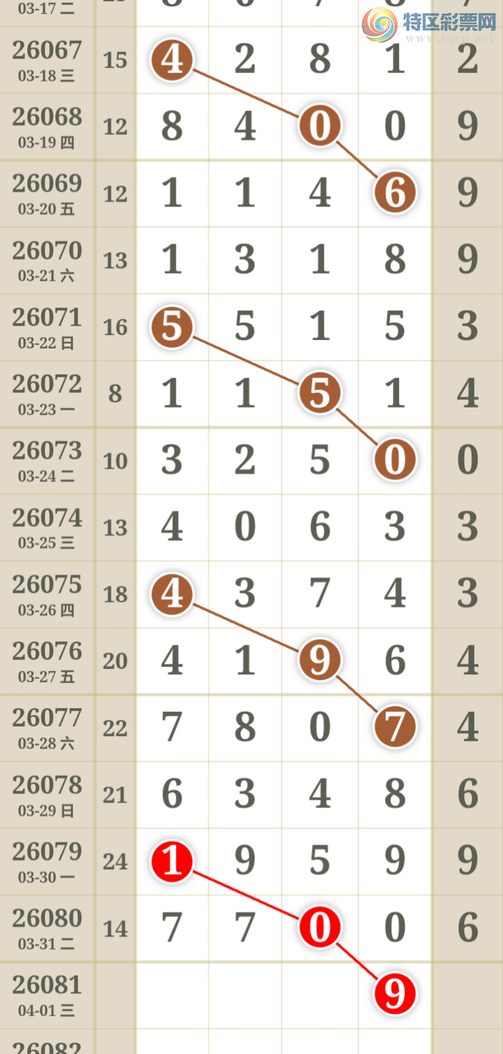 [������] 26081�ڣ������η���ù����Ƽ���ͼ�桿206 / ����:�����η��� / ����ID:1235311