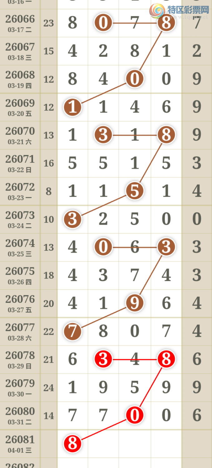 [������] 26081�ڣ������η���ù����Ƽ���ͼ�桿449 / ����:�����η��� / ����ID:1235311