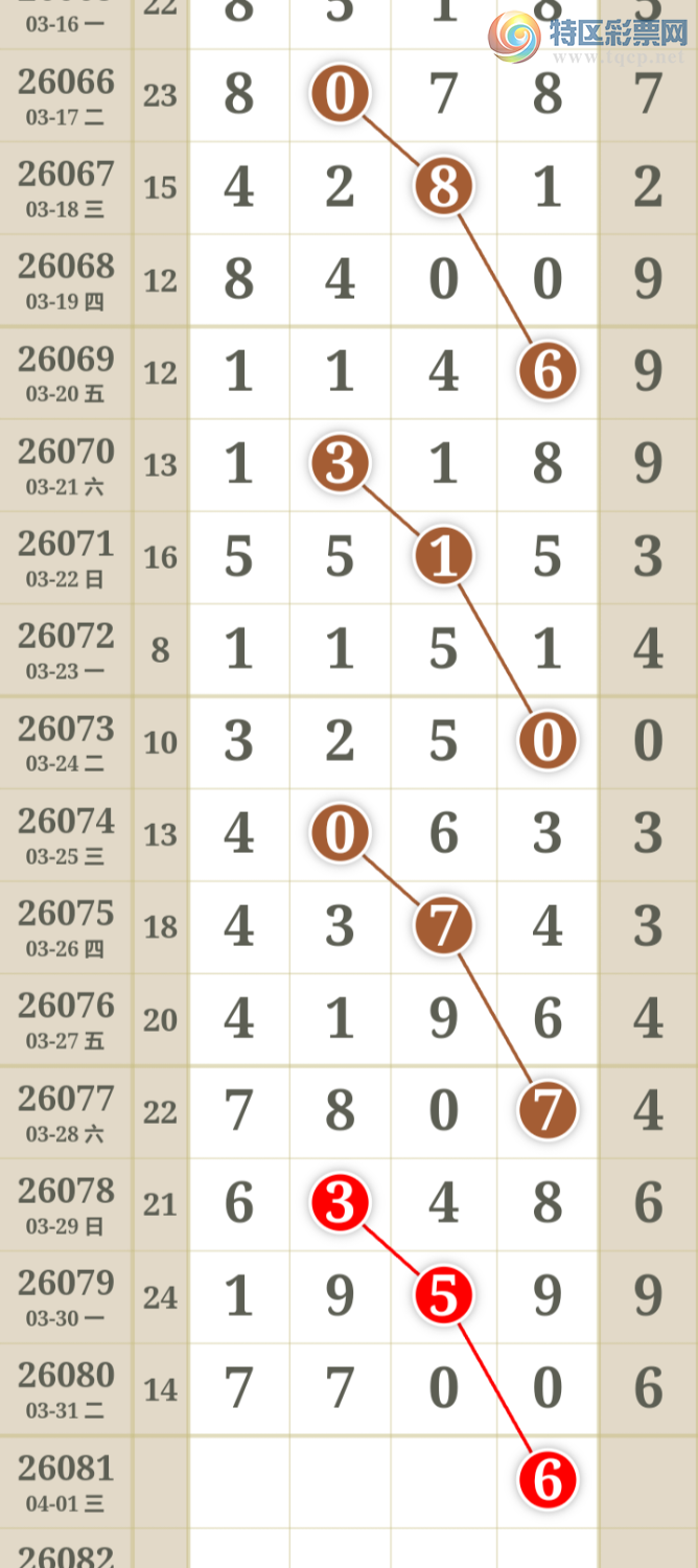 [������] 26081�ڣ������η���ù����Ƽ���ͼ�桿877 / ����:�����η��� / ����ID:1235311