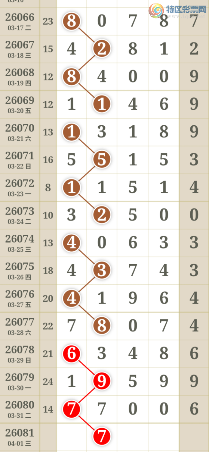 [������] 26081�ڣ������η���ù����Ƽ���ͼ�桿427 / ����:�����η��� / ����ID:1235311