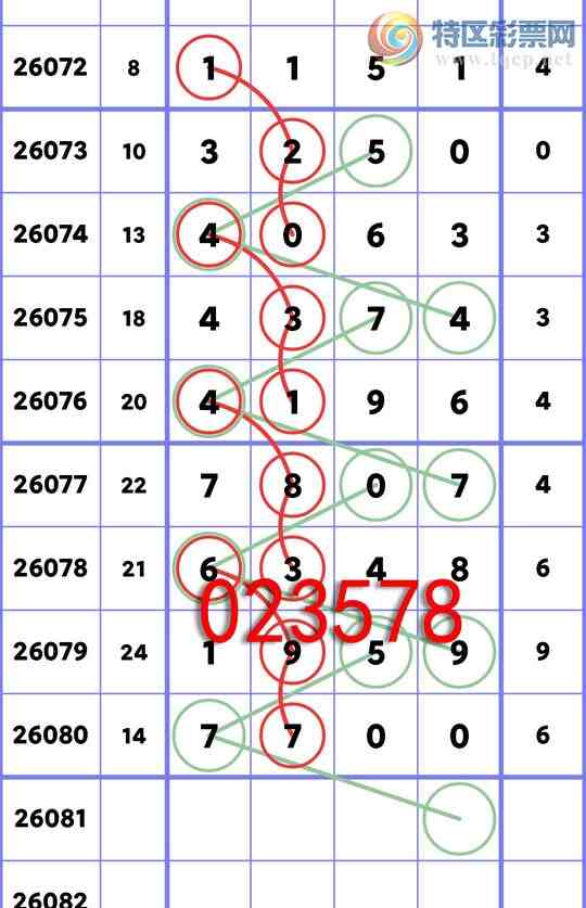 [������] 26081��:������7700,��1959,��6348,��4196,��4374��ͼ��]273 / ����:С���� / ����ID:1235153