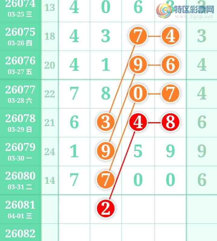 [������] 26081�ڣ����߳��ֺù�����ˮ�롾ͼ�桿963 / ����:���߳��� / ����ID:1235319