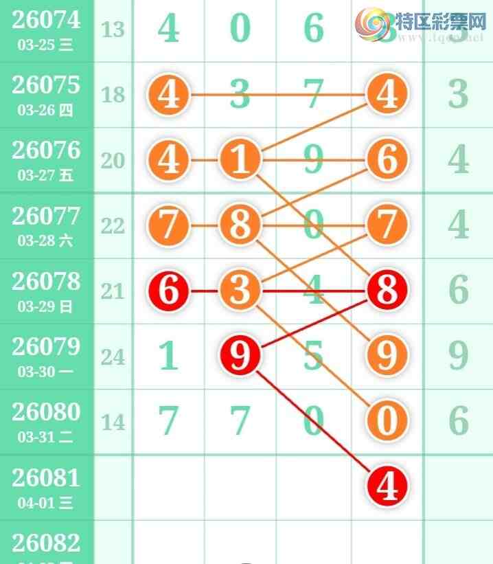 [������] 26081�ڣ����߳��ֺù�����ˮ�롾ͼ�桿712 / ����:���߳��� / ����ID:1235319