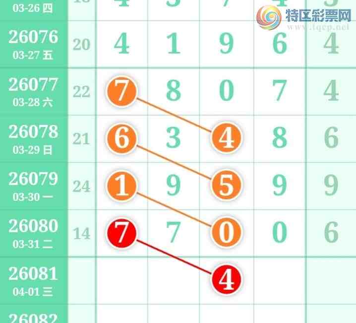 [������] 26081�ڣ����߳��ֺù�����ˮ�롾ͼ�桿416 / ����:���߳��� / ����ID:1235319