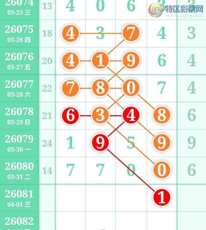 [������] 26081�ڣ����߳��ֺù�����ˮ�롾ͼ�桿98 / ����:���߳��� / ����ID:1235319