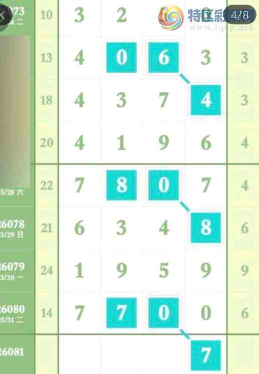 [������] 26081�ڣ�Ī�ǻ�����ǧ�꡾ͼ�桿561 / ����:�Ұ��ҹ� / ����ID:1235327