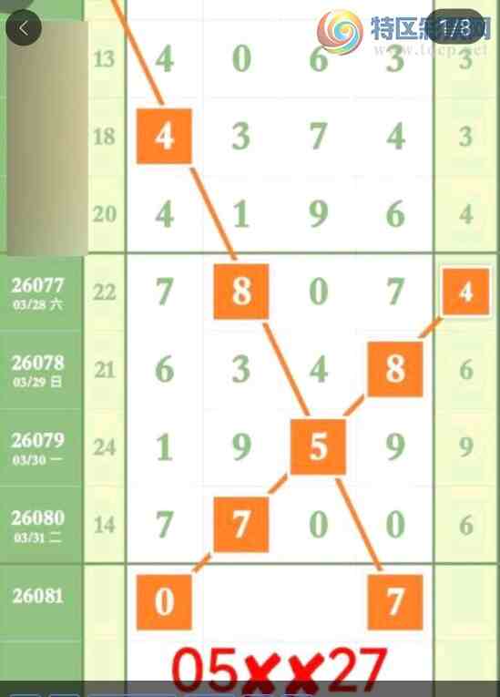 [������] 26081�ڣ�Ī�ǻ�����ǧ�꡾ͼ�桿576 / ����:�Ұ��ҹ� / ����ID:1235327