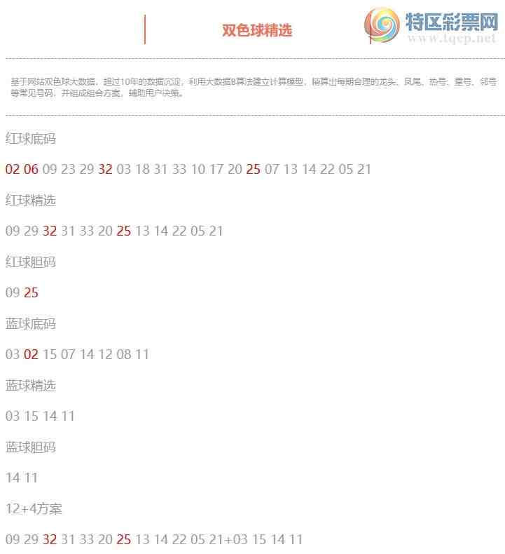 [˫ɫ��] 26036��:˫ɫ����ֲ������02 06 32 25+02226 / ����:�ͷ�-С�� / ����ID:1235368