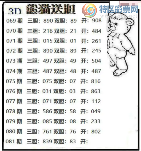 [����3D] 26081�ڣ���081�� ����98����9�����ա�603 / ����:�¸���ǰ_ / ����ID:1235378
