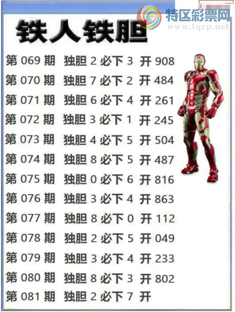 [����3D] 26081�ڣ���������Ԥ�⡾���ա�874 / ����:�ǿ��Ƽ� / ����ID:1235384