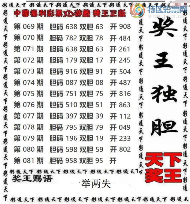 [����3D] 26081�ڣ���������Ԥ�⡾���ա�322 / ����:�ǿ��Ƽ� / ����ID:1235384