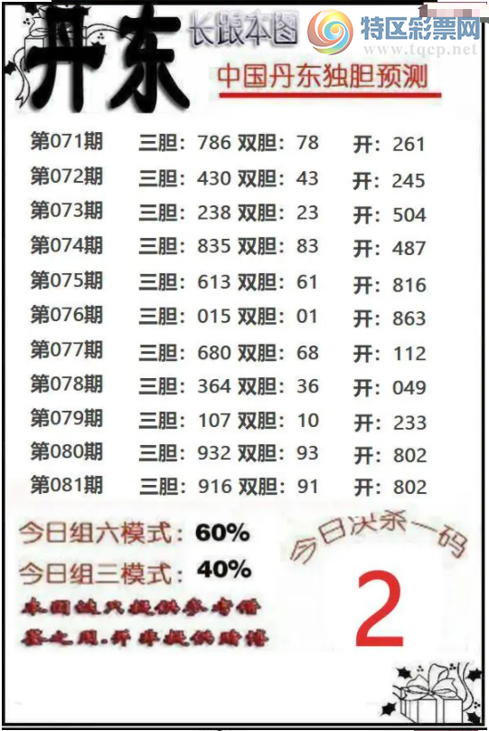 [����3D] 26081�ڣ���������Ԥ�⡾���ա�317 / ����:�ǿ��Ƽ� / ����ID:1235384