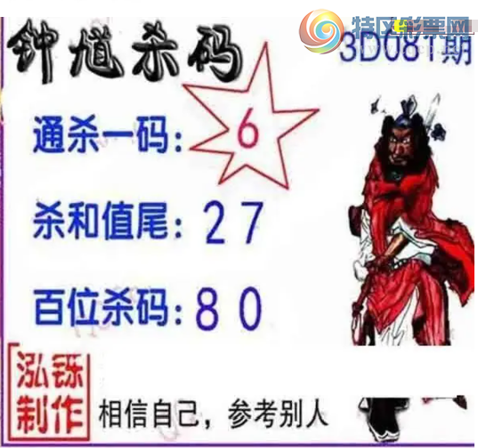 [����3D] 26081�ڣ���ֵ�Ƽ�:09 11 1518�����ա�799 / ����:������ / ����ID:1235389
