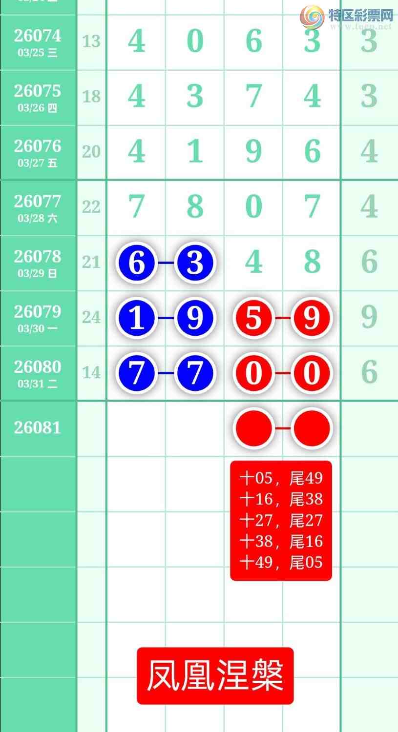 [������] 26081�ڣ�����ͼ��2026��4��1�ա����������364 / ����:տ������ / ����ID:1235397