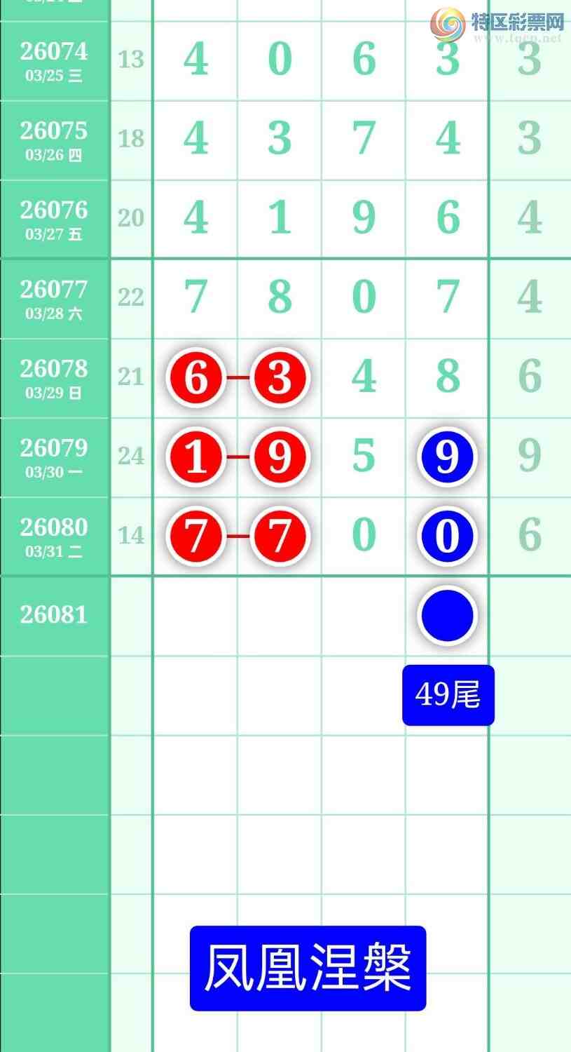 [������] 26081�ڣ�����ͼ��2026��4��1�ա����������26 / ����:տ������ / ����ID:1235397