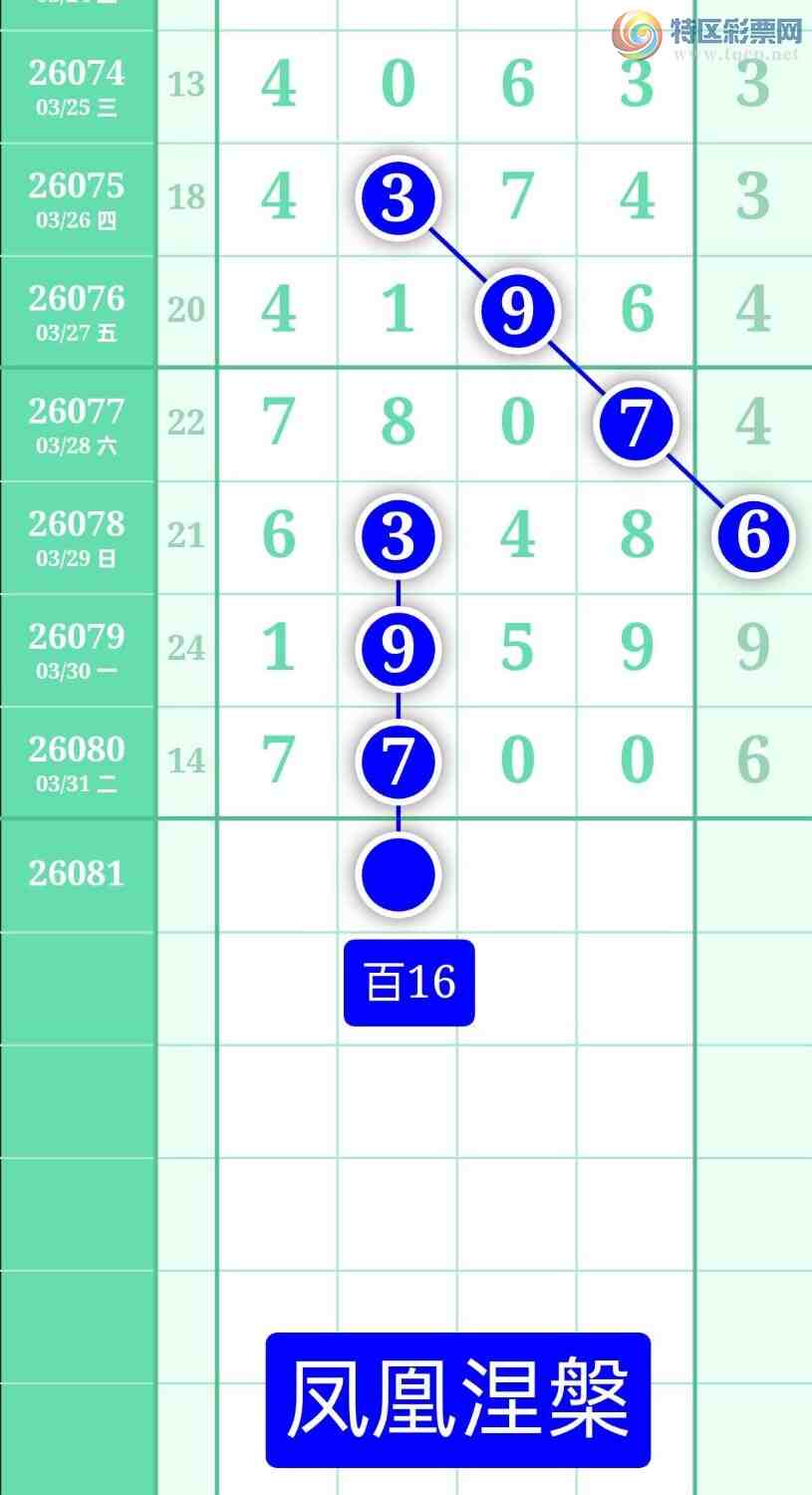 [������] 26081�ڣ�����ͼ��2026��4��1�ա����������182 / ����:տ������ / ����ID:1235397