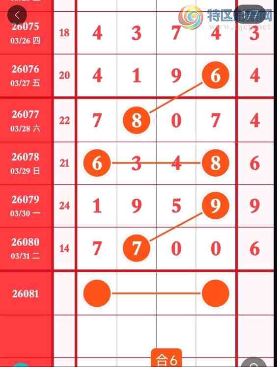 [������] 26081�ڣ�4��1�ո����������ɡ�ͼ�桿275 / ����:־���Զ1 / ����ID:1235394