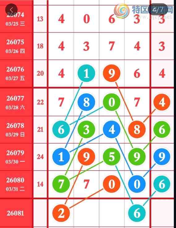 [������] 26081�ڣ�4��1�ո����������ɡ�ͼ�桿64 / ����:־���Զ1 / ����ID:1235394