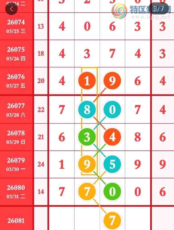 [������] 26081�ڣ�4��1�ո����������ɡ�ͼ�桿620 / ����:־���Զ1 / ����ID:1235394