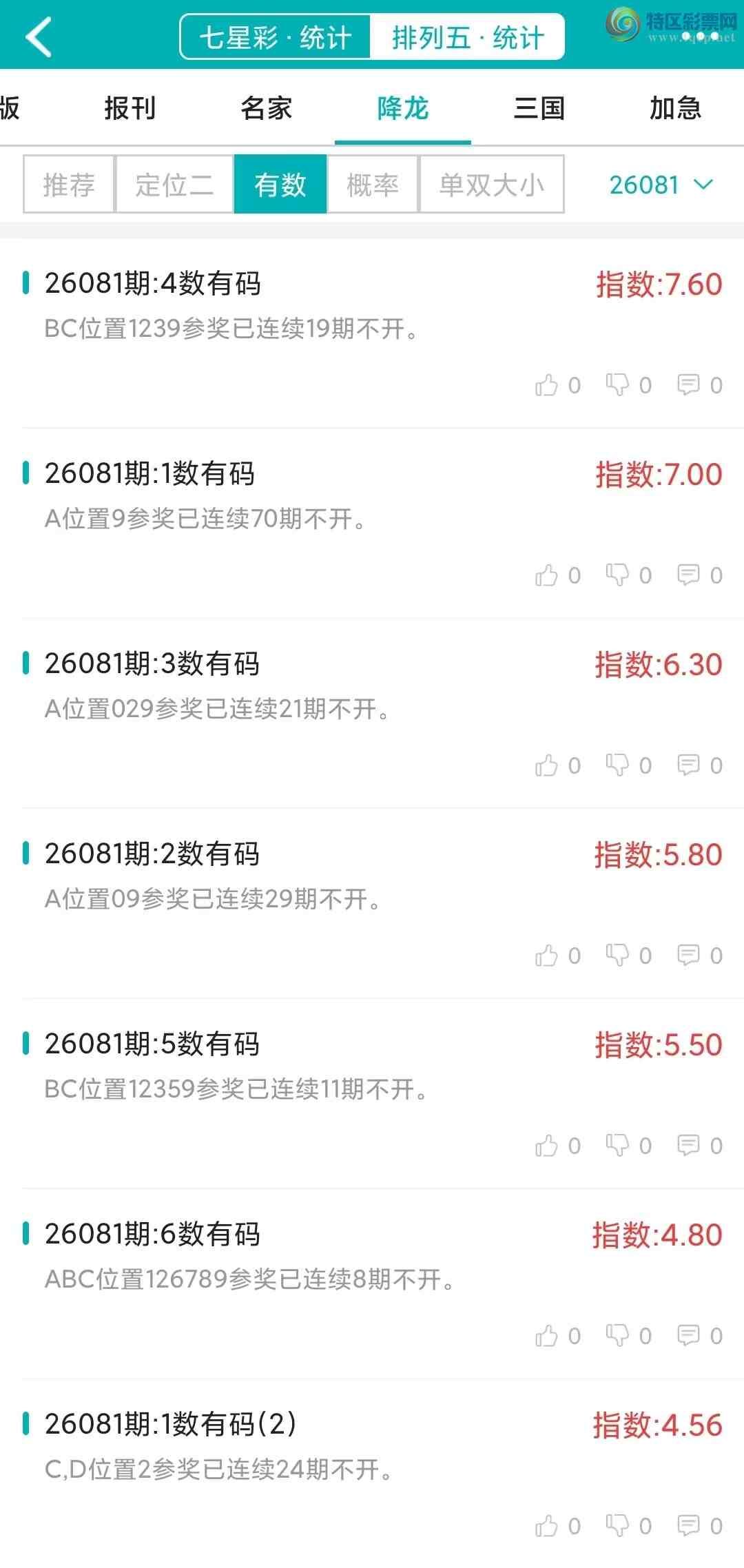 [������] 26081�ڣ�������ͳ�ơ������������彵��ͳ�Ƹ���7���죬�ο���ѡ΢�ʵ㲥!951 / ����:�ͷ�-С�� / ����ID:1235404