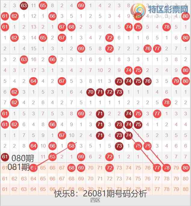 [����8] 26081�ڣ��ĵ�������8��26081�ں������Ʒ���598 / ����:�ĵ���硣 / ����ID:1235412