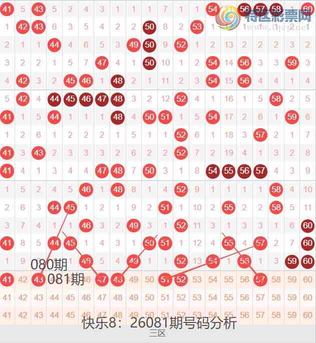 [����8] 26081�ڣ��ĵ�������8��26081�ں������Ʒ���535 / ����:�ĵ���硣 / ����ID:1235412