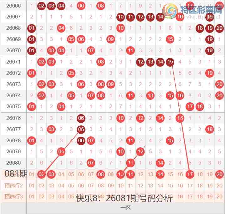 [����8] 26081�ڣ��ĵ�������8��26081�ں������Ʒ���315 / ����:�ĵ���硣 / ����ID:1235412