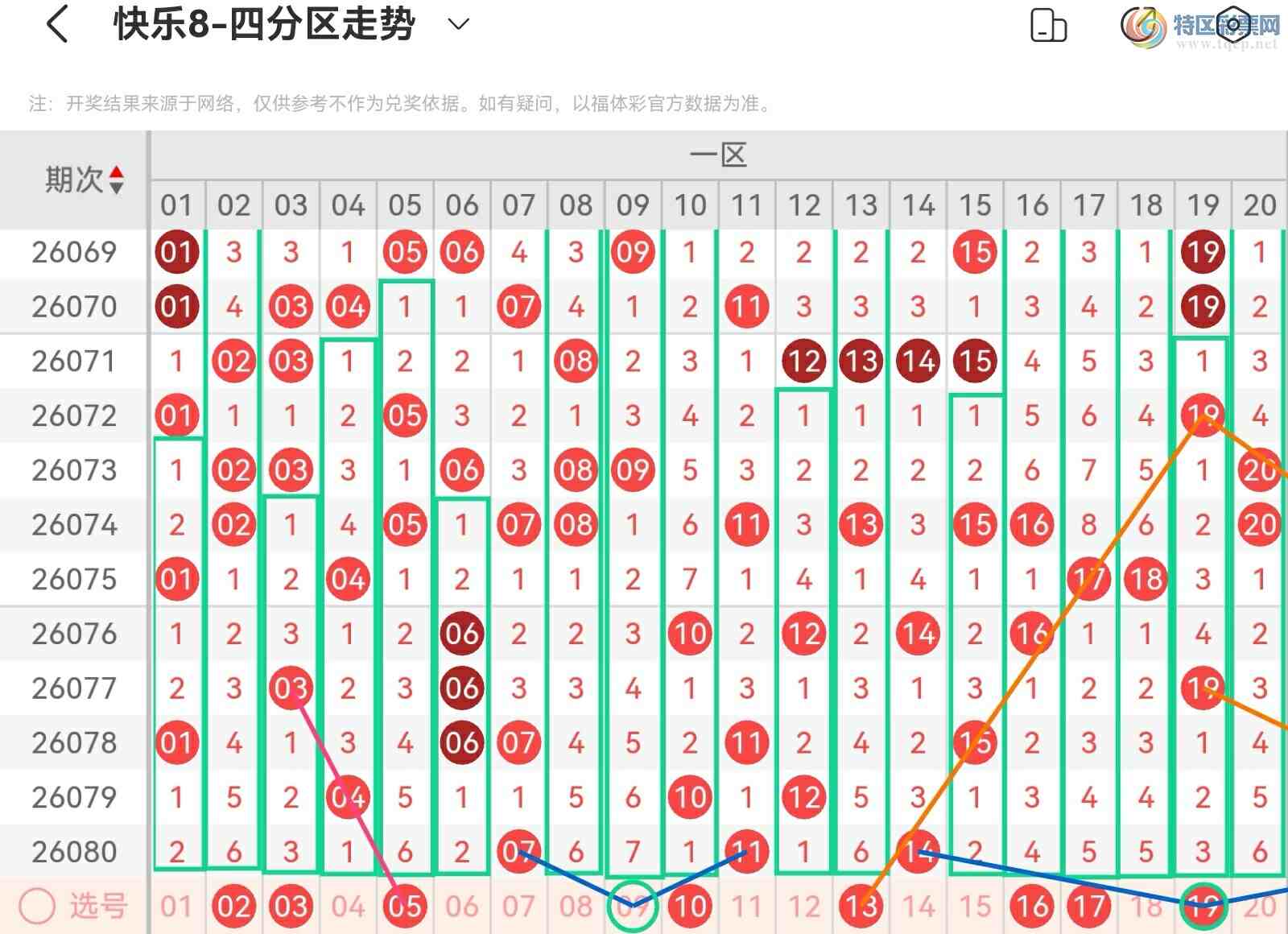 [����8] 26081�ڣ���˿˿���ְ˵�26081�ڻ������Ʒ���281 / ����:��˿˿�� / ����ID:1235427