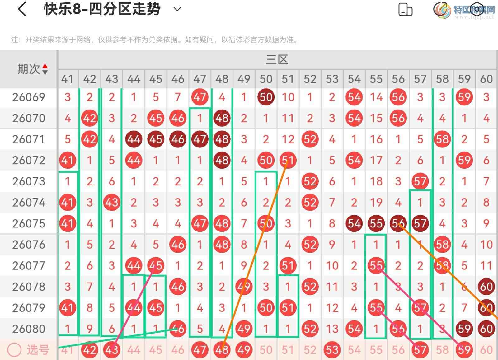 [����8] 26081�ڣ���˿˿���ְ˵�26081�ڻ������Ʒ���224 / ����:��˿˿�� / ����ID:1235427