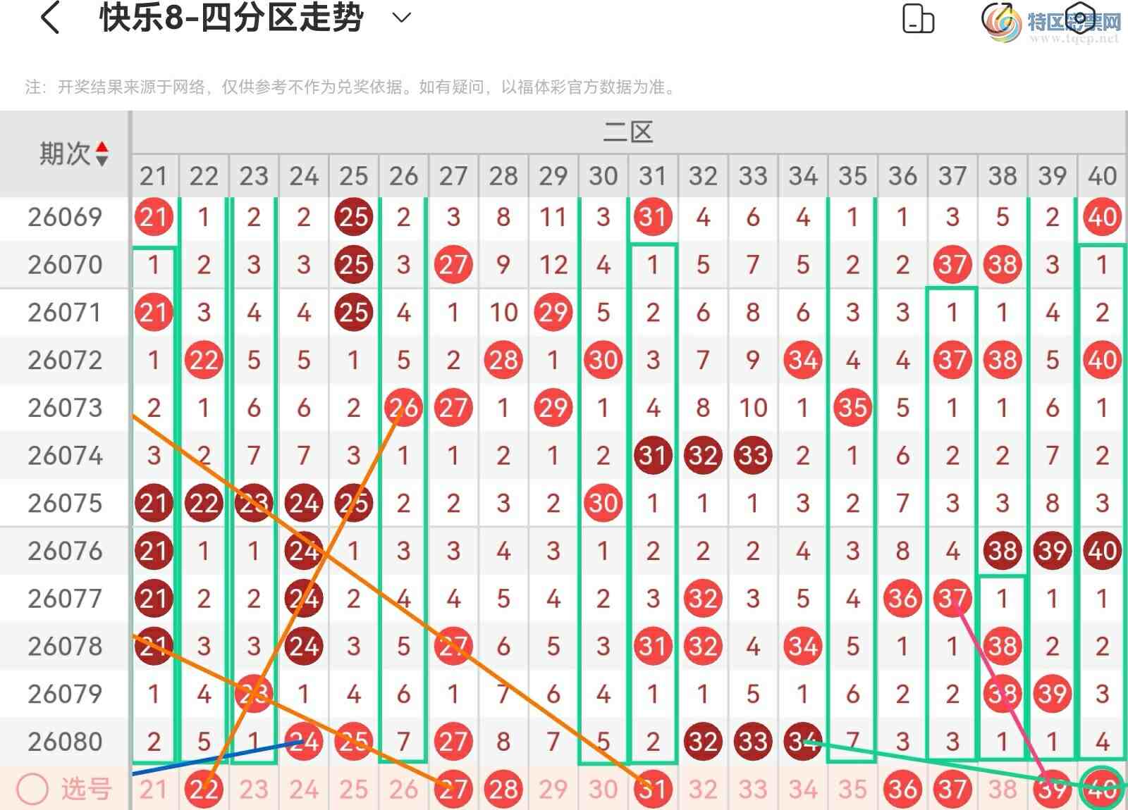 [����8] 26081�ڣ���˿˿���ְ˵�26081�ڻ������Ʒ���303 / ����:��˿˿�� / ����ID:1235427