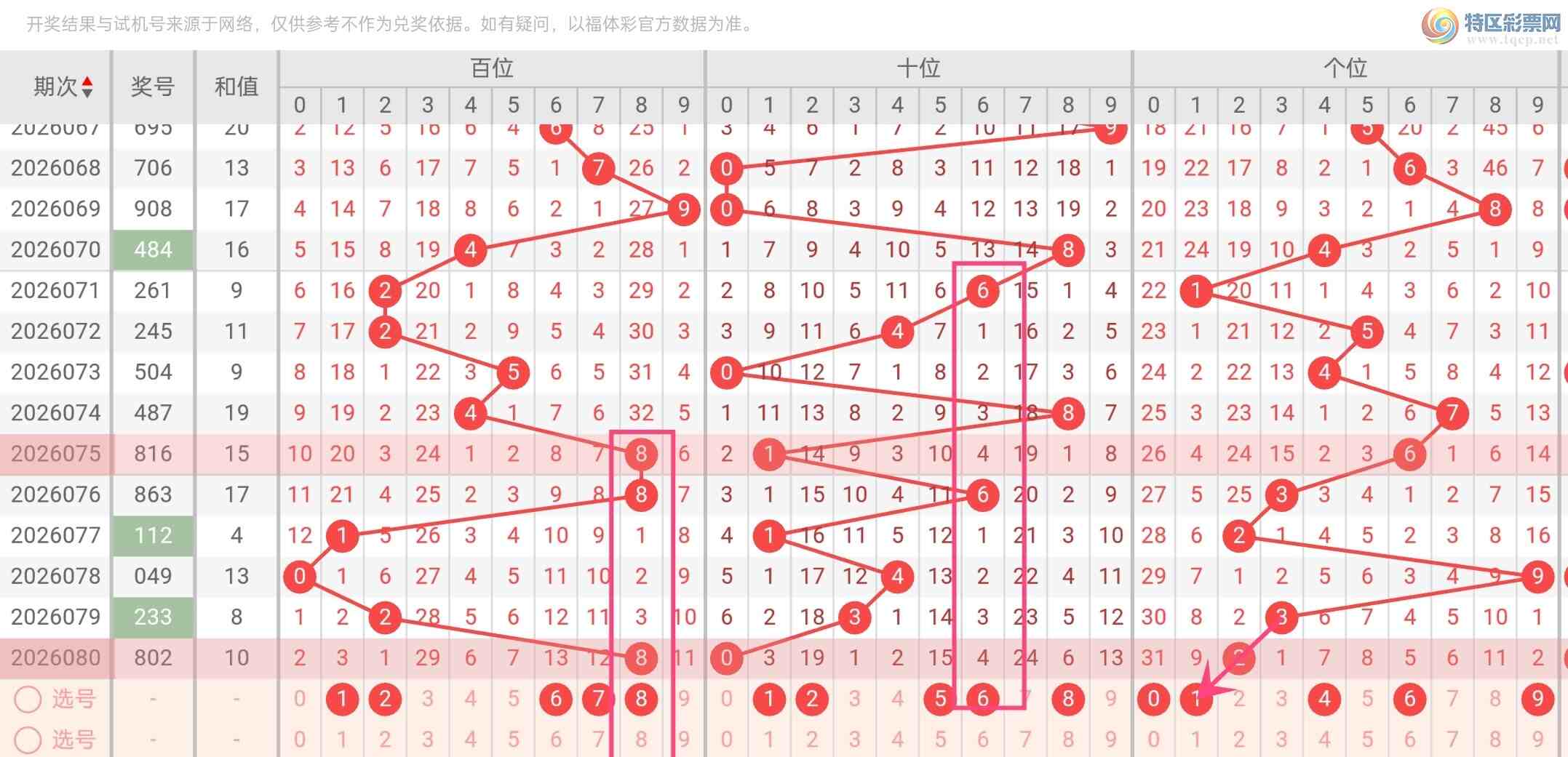 [����3D] 26081�ڣ����˵ĳ���3D��2026081��480 / ����:���˵ĳ��ϡ� / ����ID:1235433