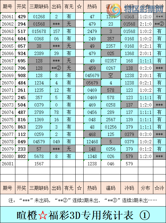 [����3D] 26081�ڣ��ѳȸ���3D�ۺ�����611 / ����:�ѳ� / ����ID:1235436