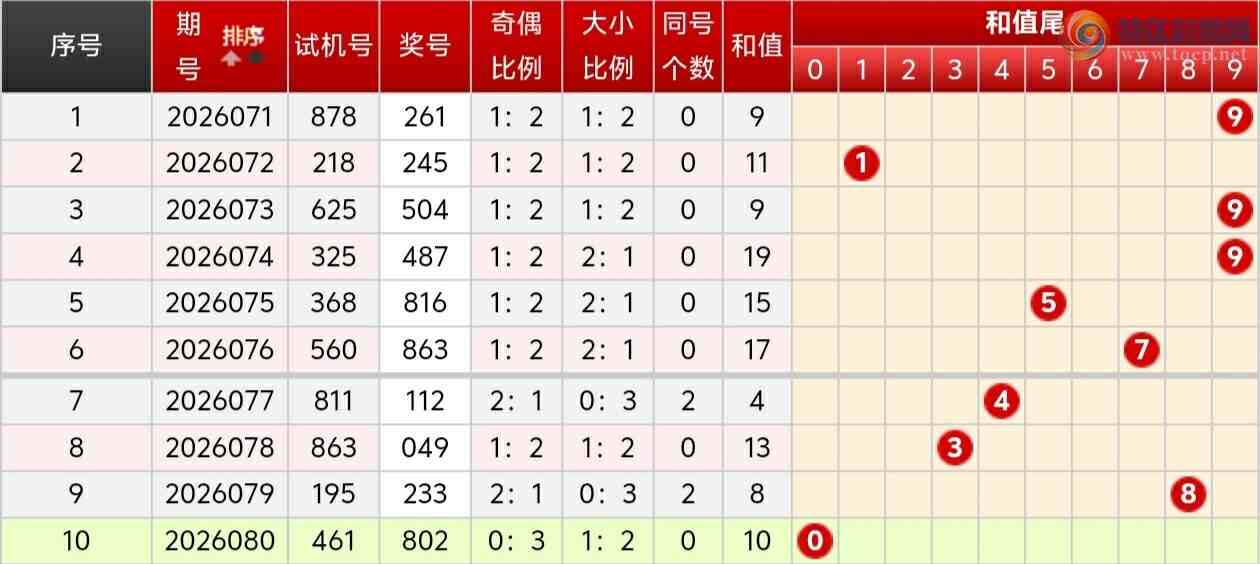 [����3D] 26081�ڣ�����Ů�񸣲�3D081��677 / ����:����Ů�� / ����ID:1235437