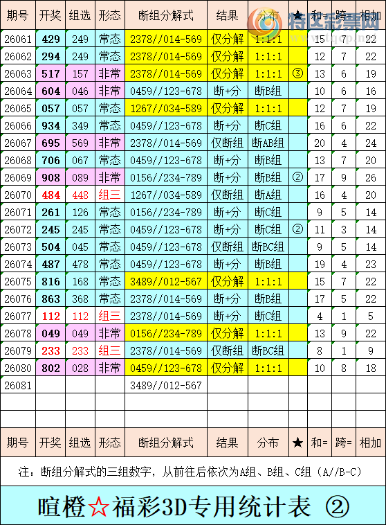 [����3D] 26081�ڣ��ѳȸ���3D�ۺ�����670 / ����:�ѳ� / ����ID:1235436