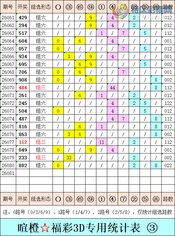 [����3D] 26081�ڣ��ѳȸ���3D�ۺ�����279 / ����:�ѳ� / ����ID:1235436