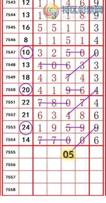[������] 26082�ڣ��������롾ͼ�桿530 / ����:��374748 / ����ID:1235453