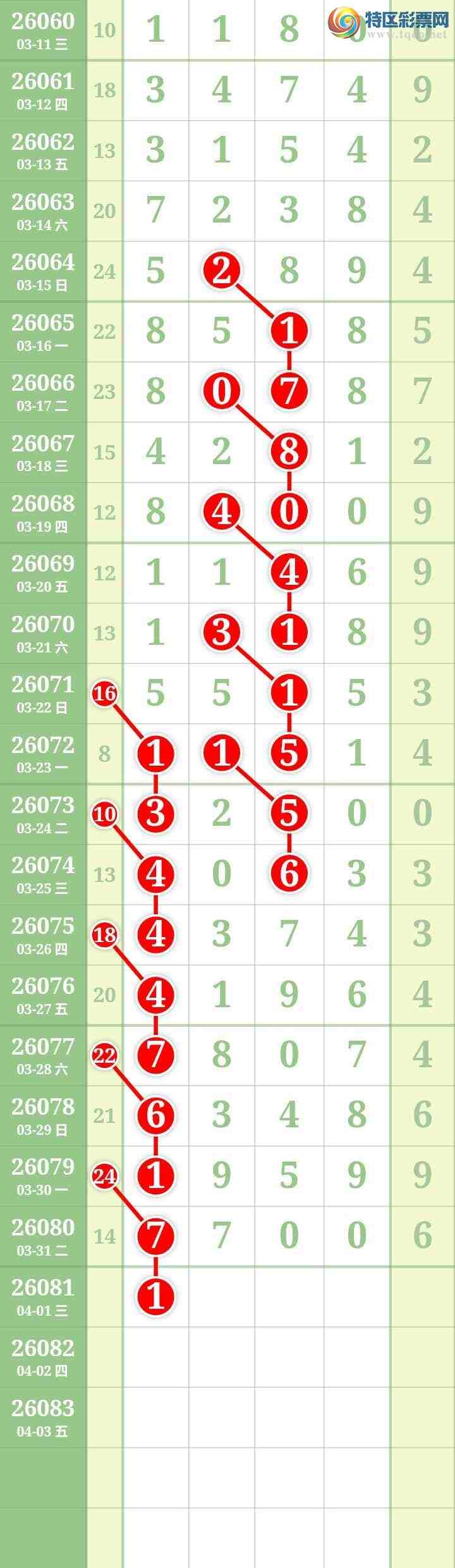 [������] 26082�ڣ����Ĺ���ͼ�桿62 / ����:���� / ����ID:1235509