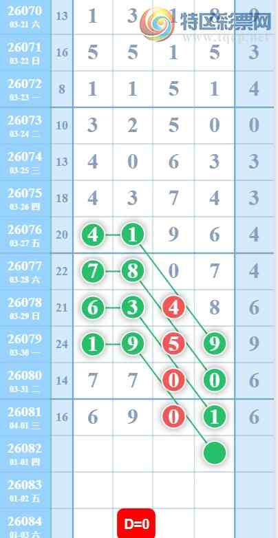 [������] 26082�ڣ�4��2 �����ο���ͼ�桿920 / ����:W.H / ����ID:1235701