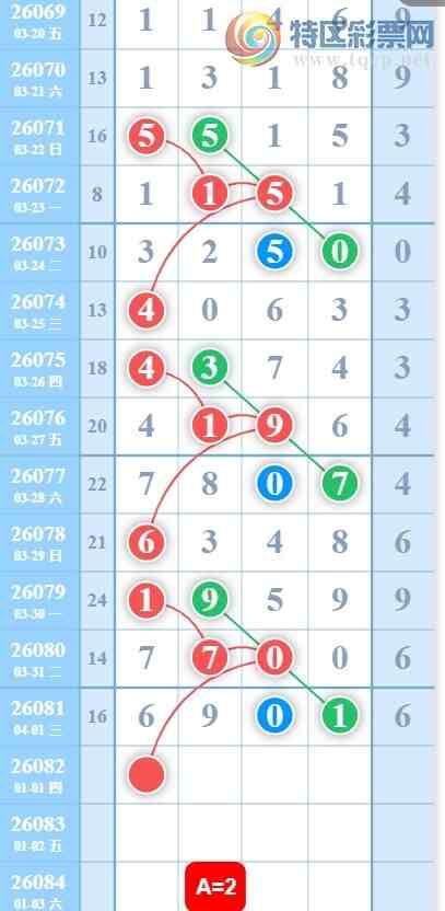 [������] 26082�ڣ�2347ͷβ����ͼ�桿474 / ����:ָ����¶� / ����ID:1235700