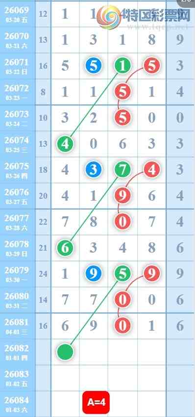 [������] 26082�ڣ�2347ͷβ����ͼ�桿929 / ����:ָ����¶� / ����ID:1235700