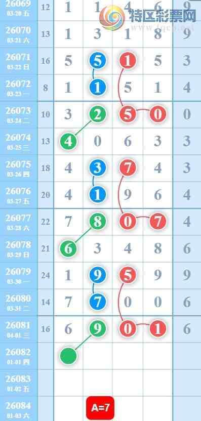 [������] 26082�ڣ�2347ͷβ����ͼ�桿730 / ����:ָ����¶� / ����ID:1235700