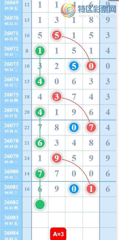 [������] 26082�ڣ�2347ͷβ����ͼ�桿270 / ����:ָ����¶� / ����ID:1235700