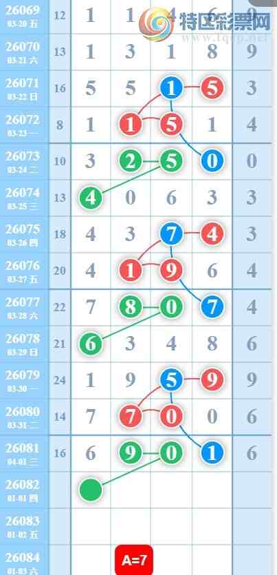 [������] 26082�ڣ�2347ͷβ����ͼ�桿734 / ����:ָ����¶� / ����ID:1235700