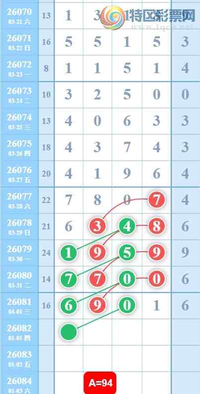 [������] 26082�ڣ�С��ʻ�����괬 ��ͼ�桿71 / ����:�ص�ͷ / ����ID:1235699